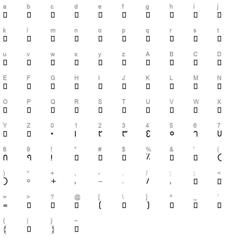 BHELAL Character Map