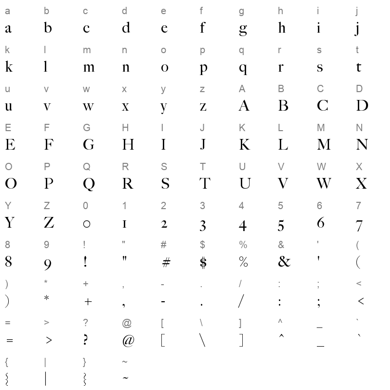 big caslon regular Character Map