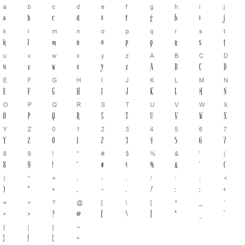 bigelow rules Character Map