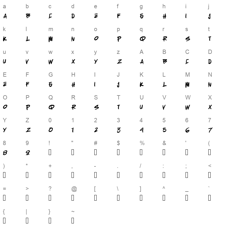 BIGHUGE Character Map
