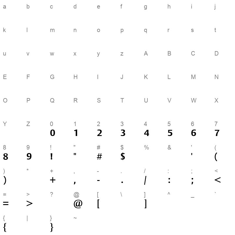 BigVesta Arabic Bold Character Map