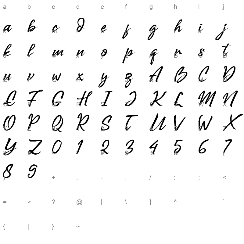 bill smith Character Map