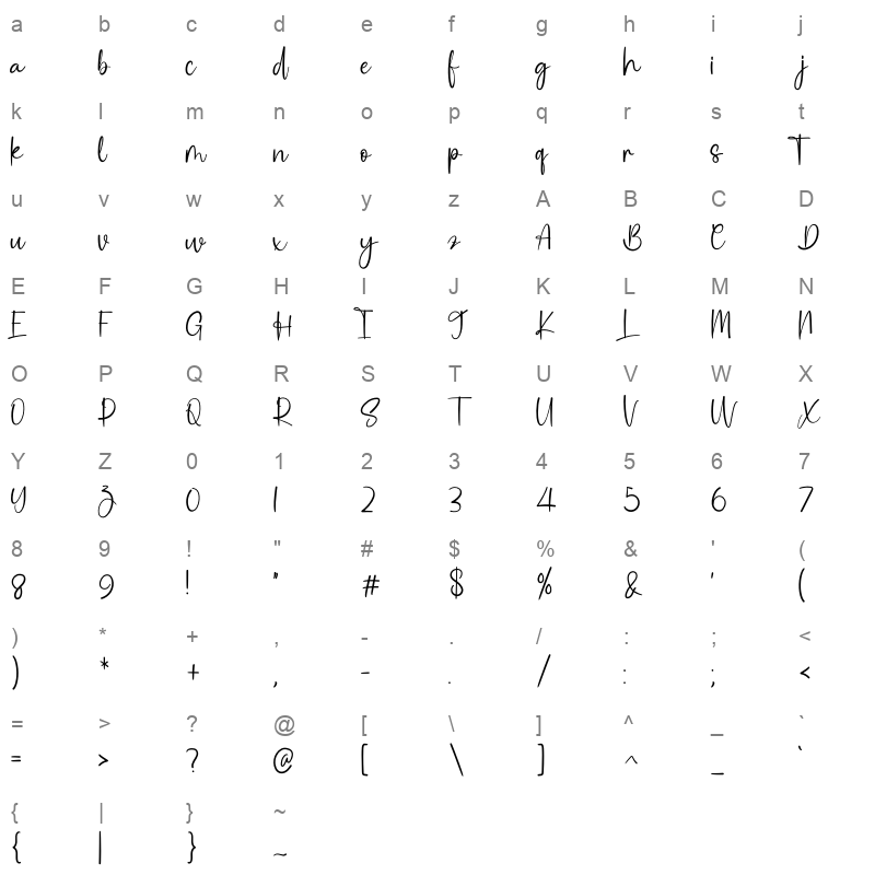 billabong Character Map