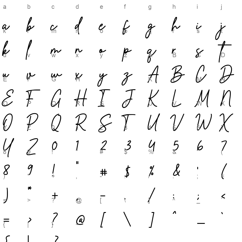 BillieSignature Character Map