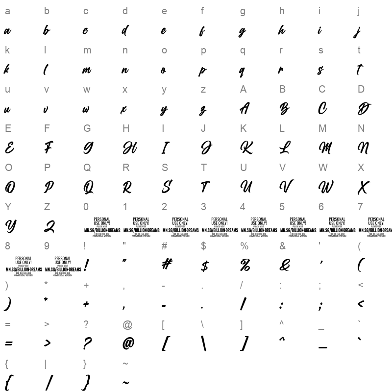 billion dreams Character Map