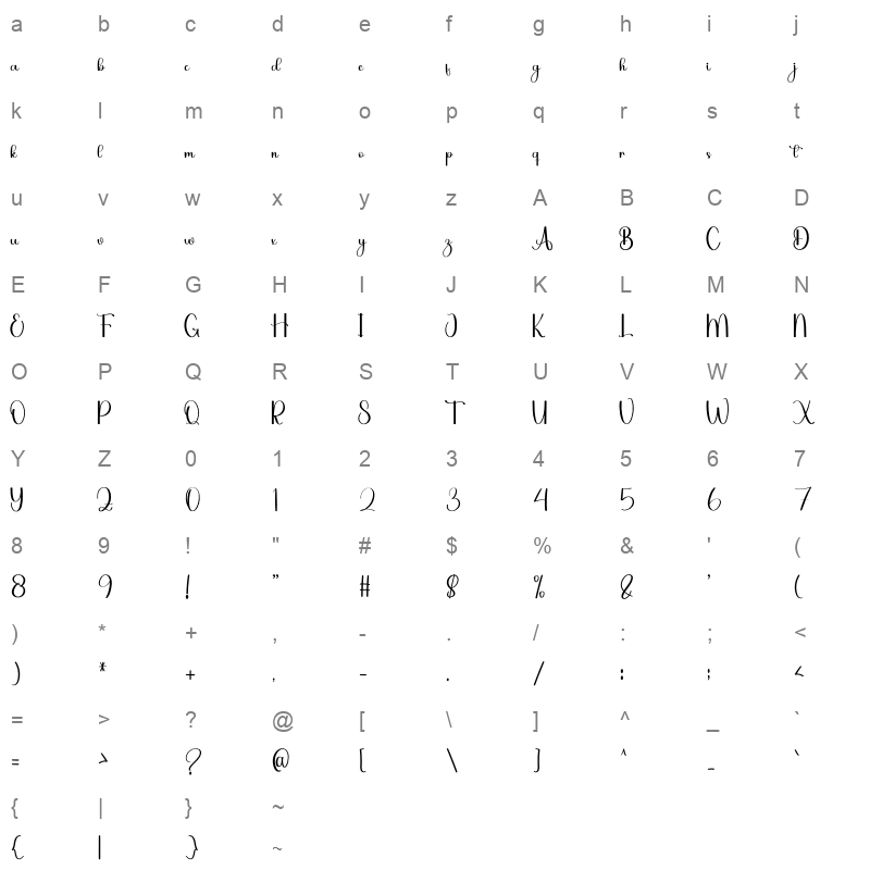 billion Character Map