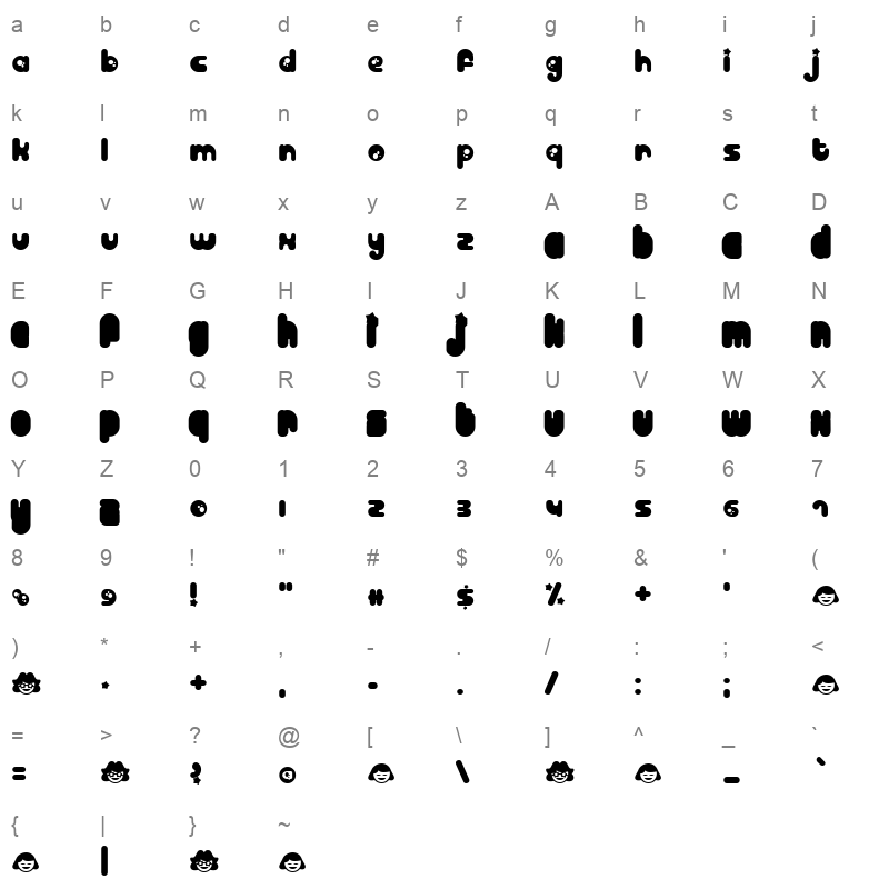 billo Character Map
