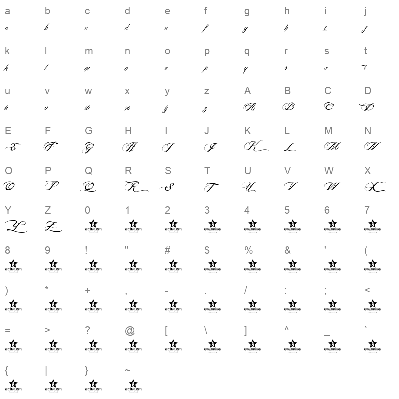 billy argel Character Map