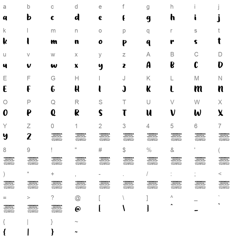 billy hatter pesonal use only Character Map
