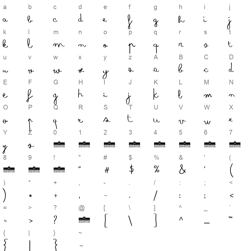bimbo Character Map