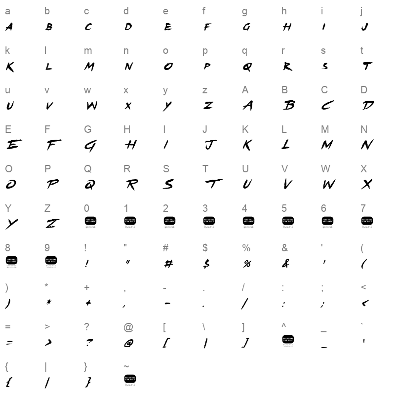 binary Character Map