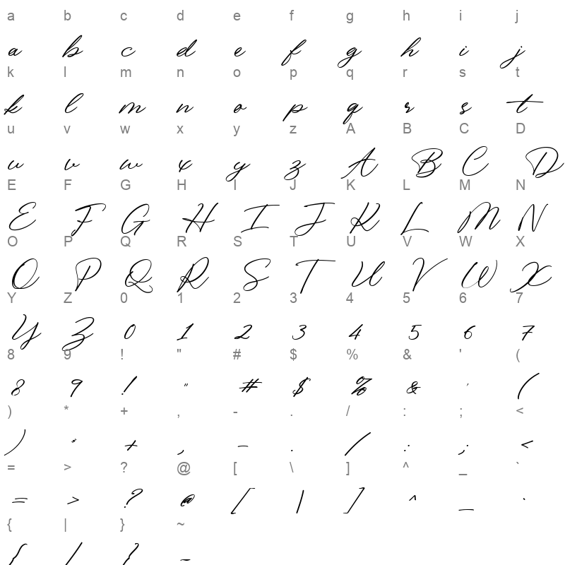 bingkisan Character Map
