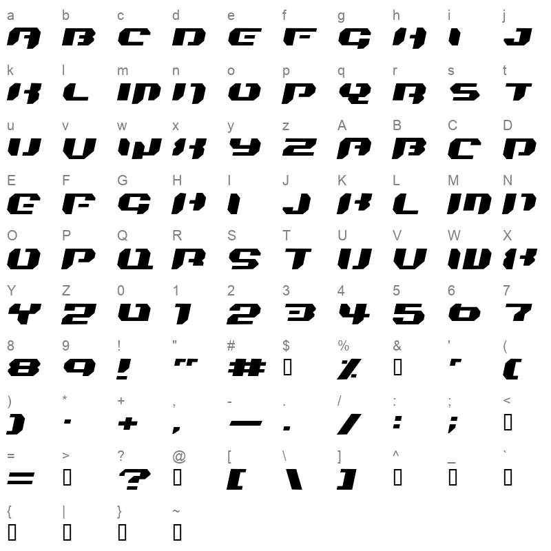 bionic kid italic Character Map