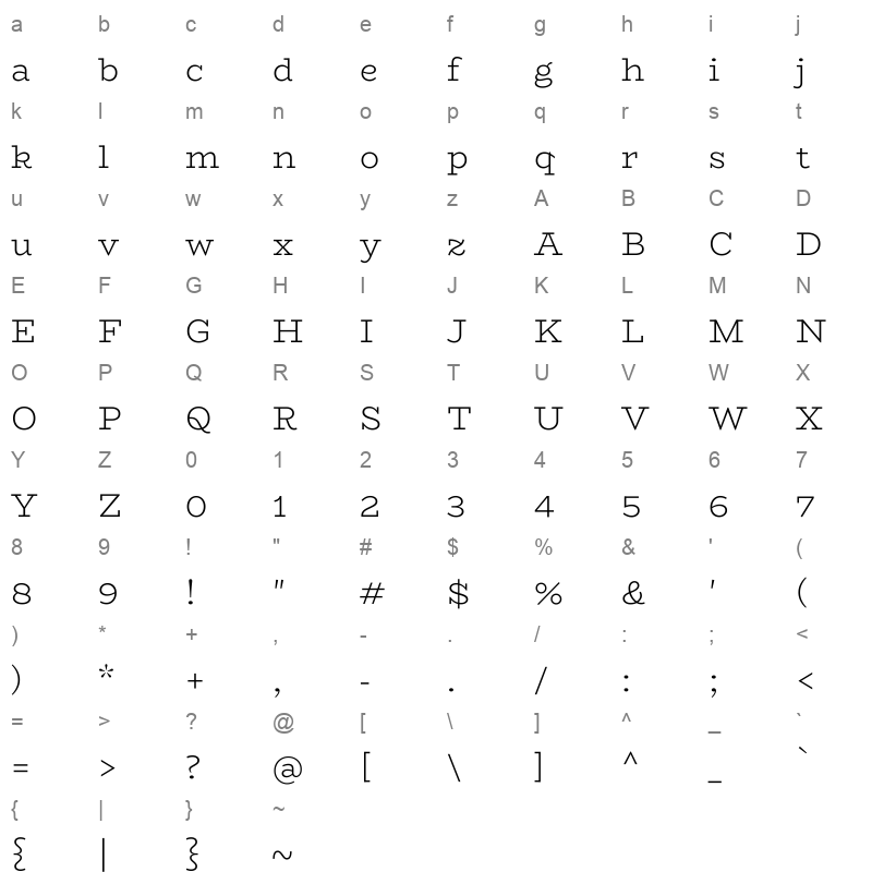biorhyme light Character Map