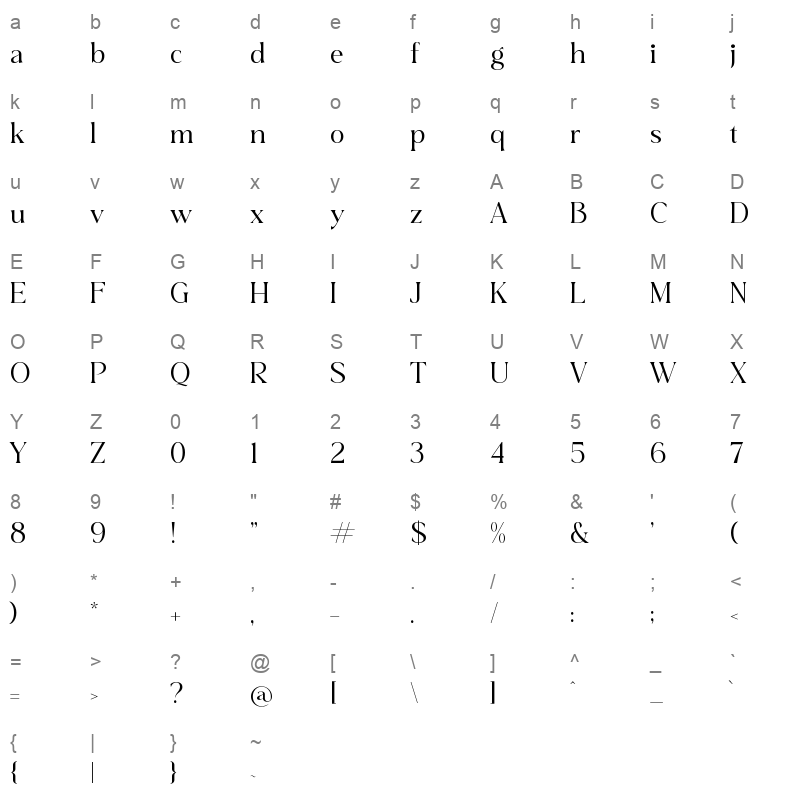 Biospace.ttf Character Map