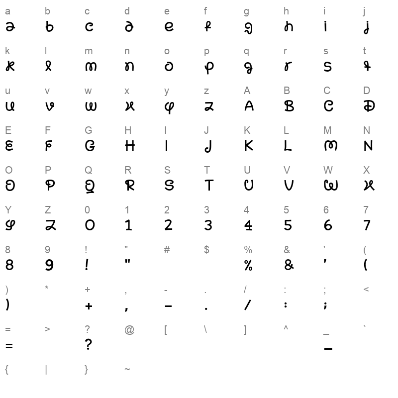 Bipl Sans Character Map