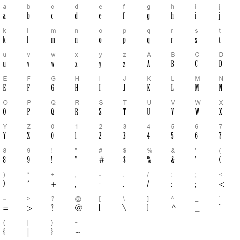 birch std regular Character Map