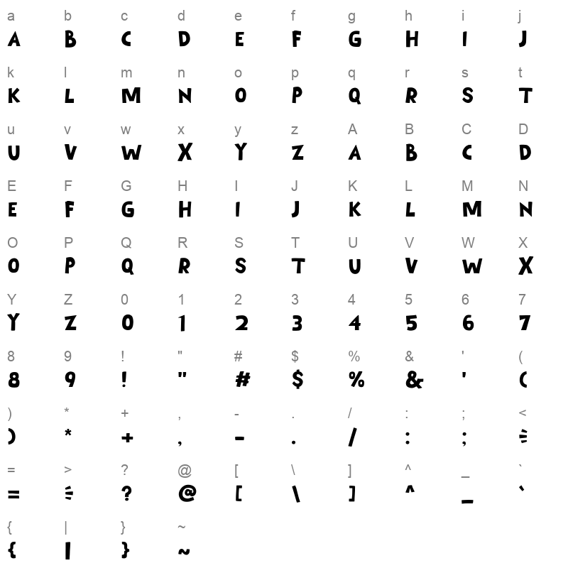 Birdgo Character Map