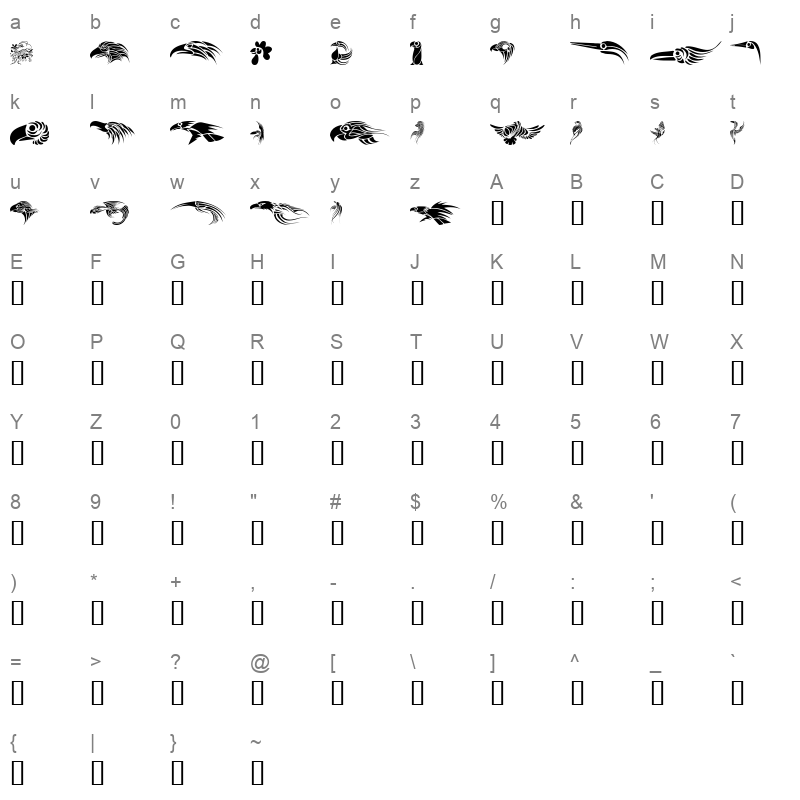 Birdies Regular Character Map