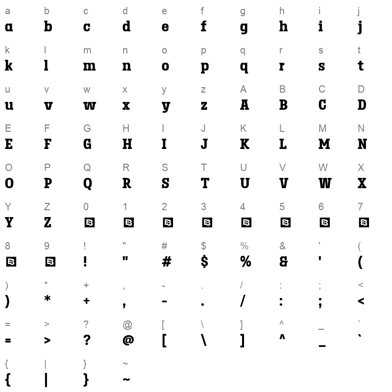 birdwood black Character Map