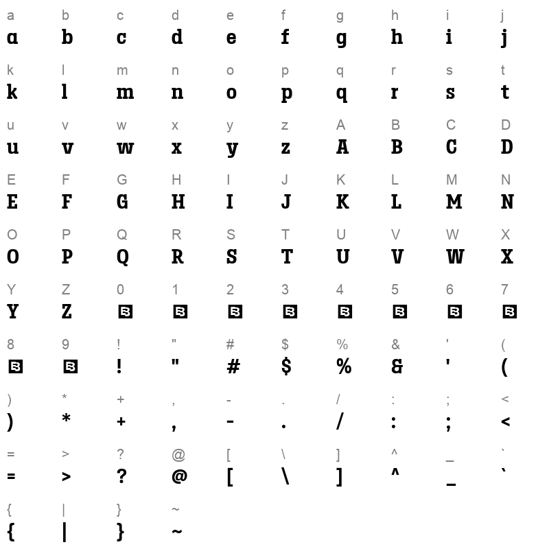 birdwood extrabold Character Map