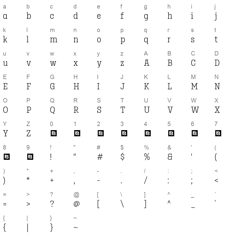 birdwood light Character Map