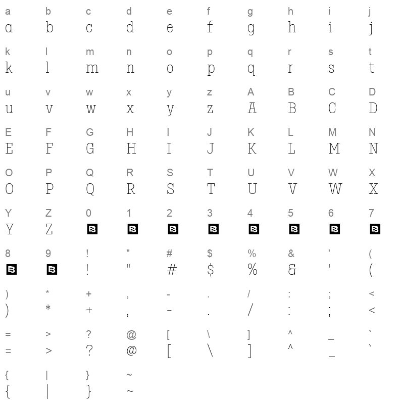 birdwood thin Character Map