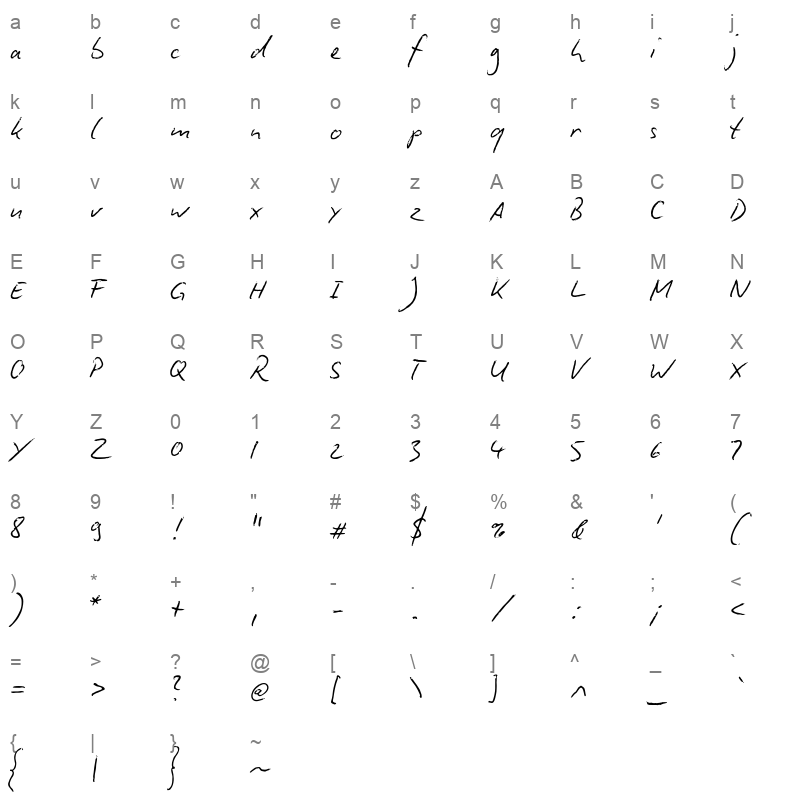 biro script us plus regular Character Map