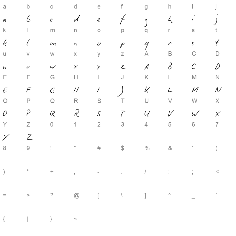biro script Character Map