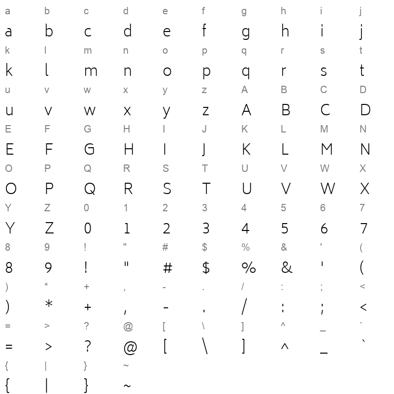 Biryani ExtraLight Character Map