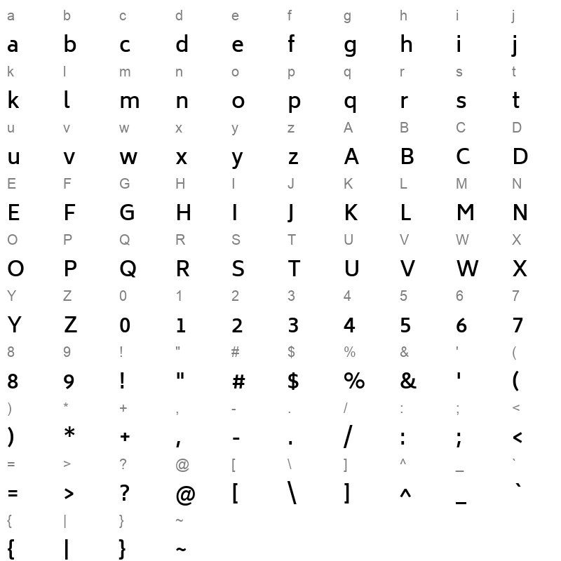 Biryani SemiBold Character Map