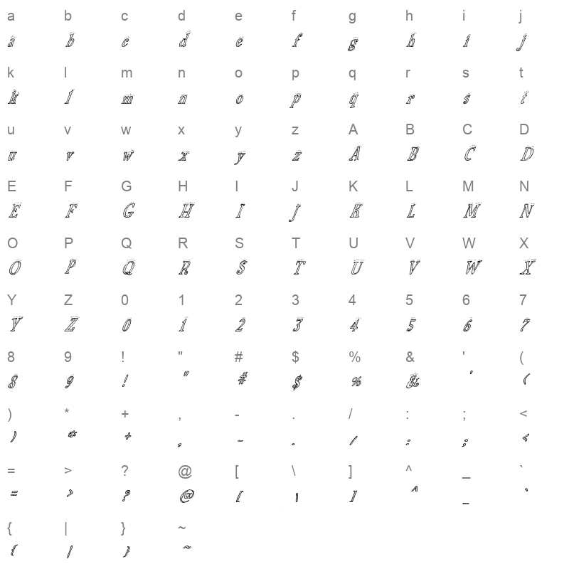 biscuit made italic Character Map