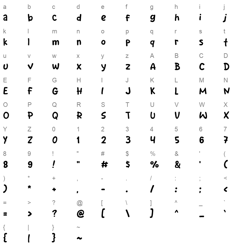 biscuitos Character Map