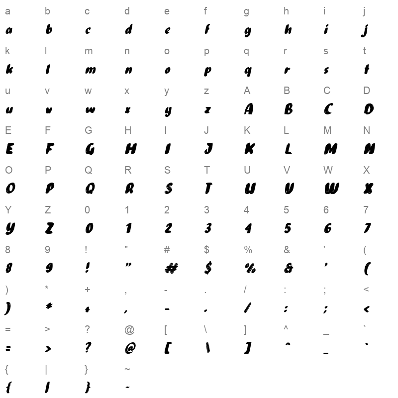 biscuits royale italic Character Map