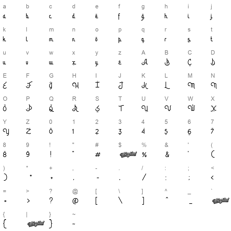 bismillah script Character Map