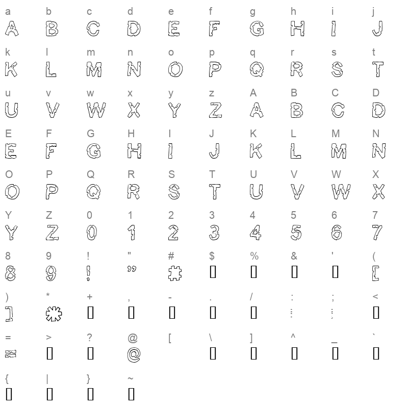 bite me Character Map