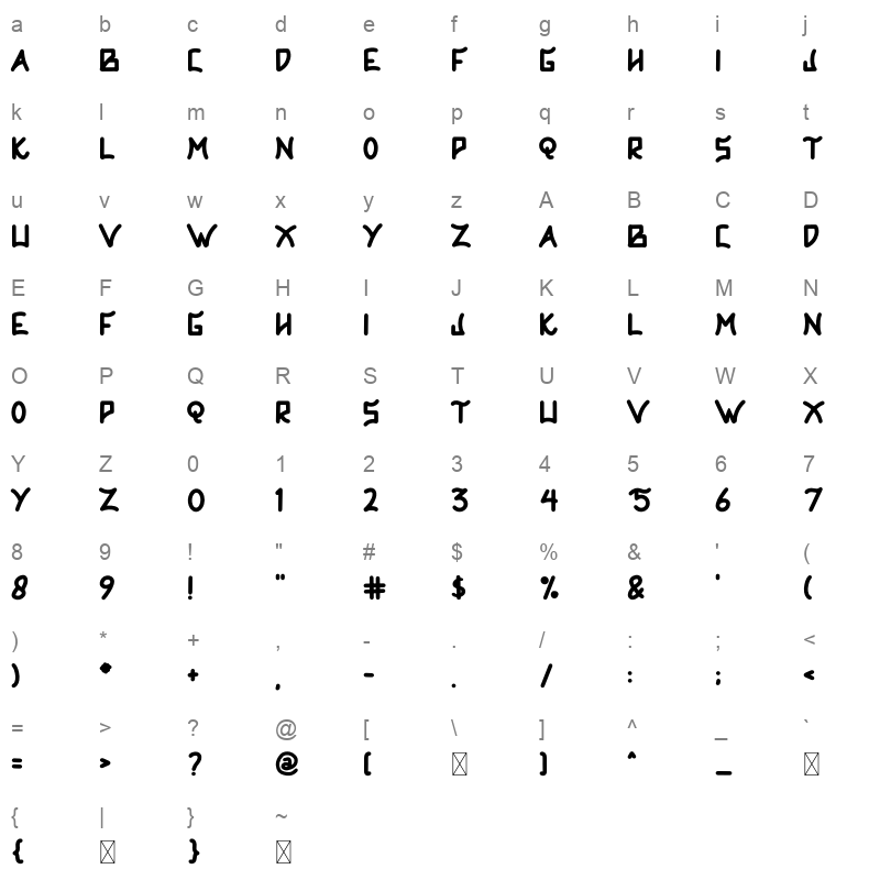bitsunny display font Character Map