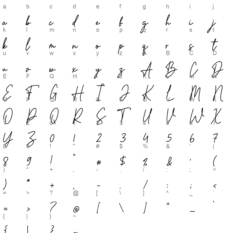 Bitter Signature Character Map