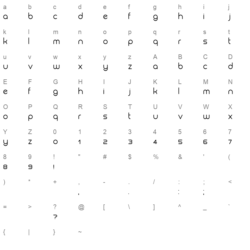 biysk Character Map