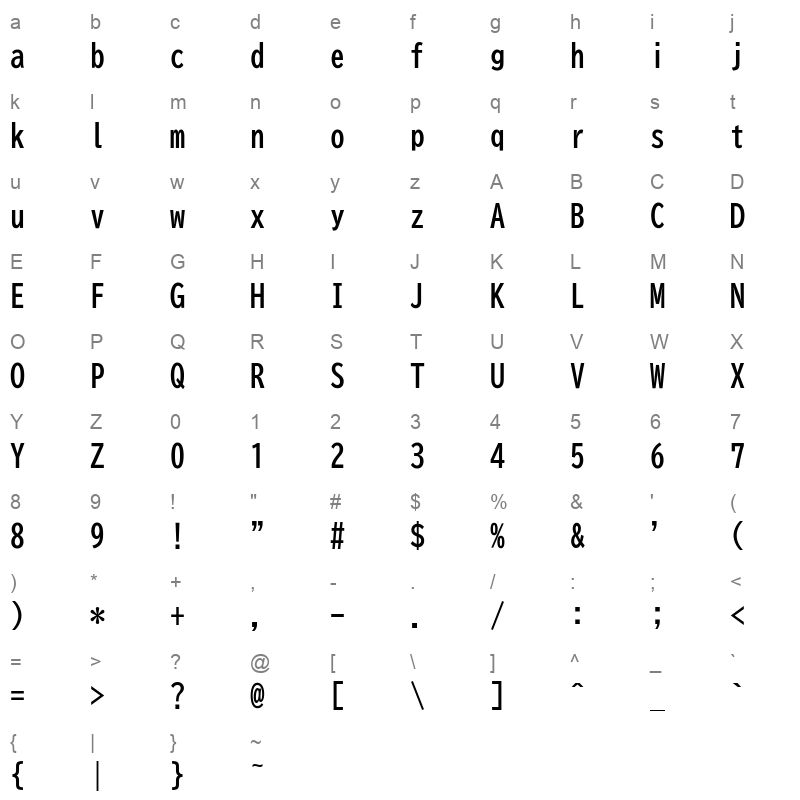 biz udgothic bold Character Map