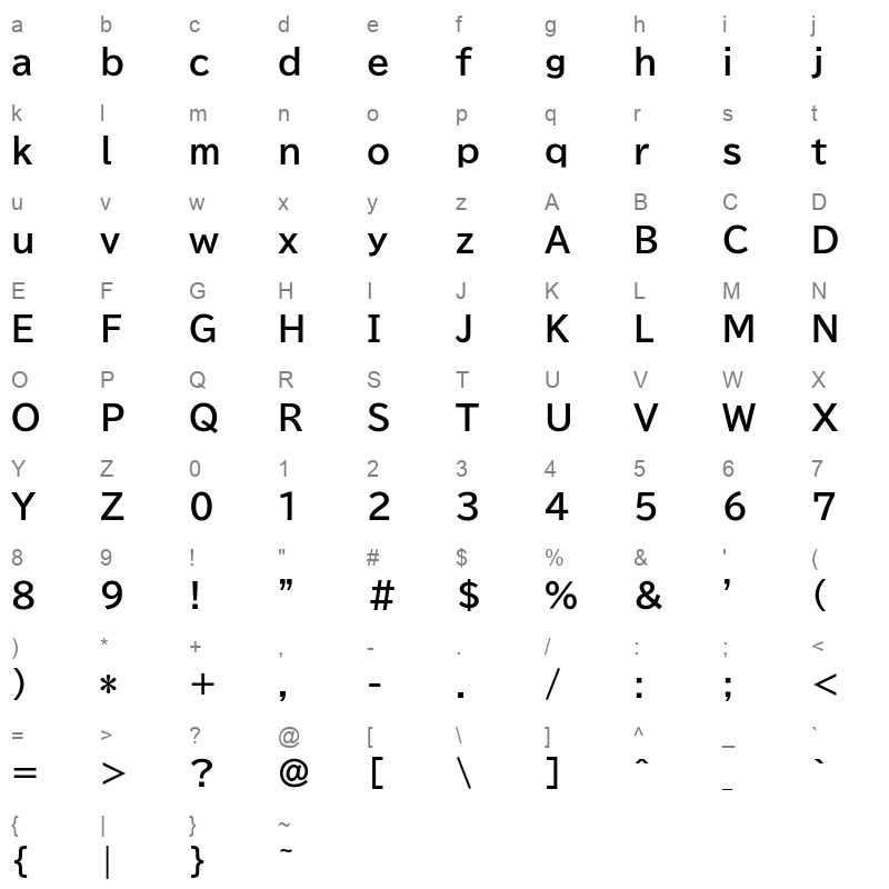 biz udpgothic bold Character Map
