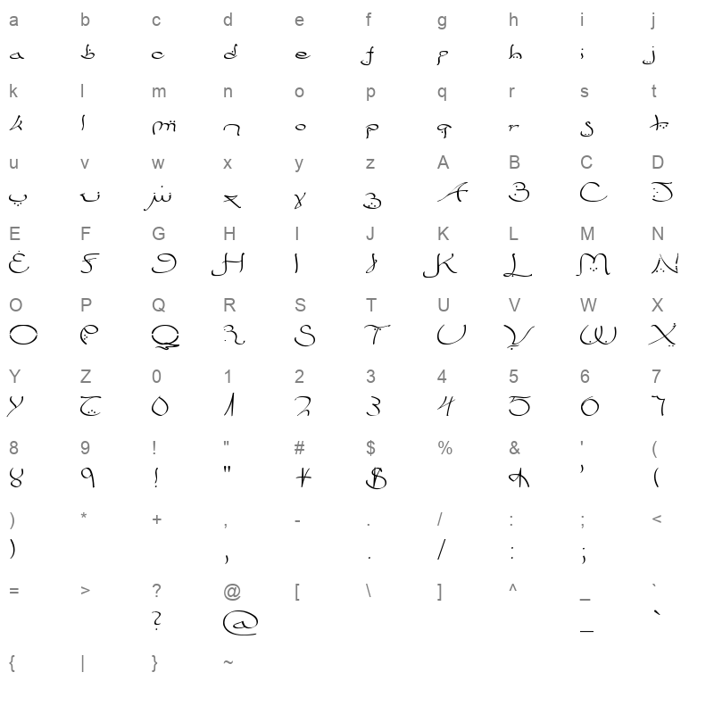 bizancia Character Map