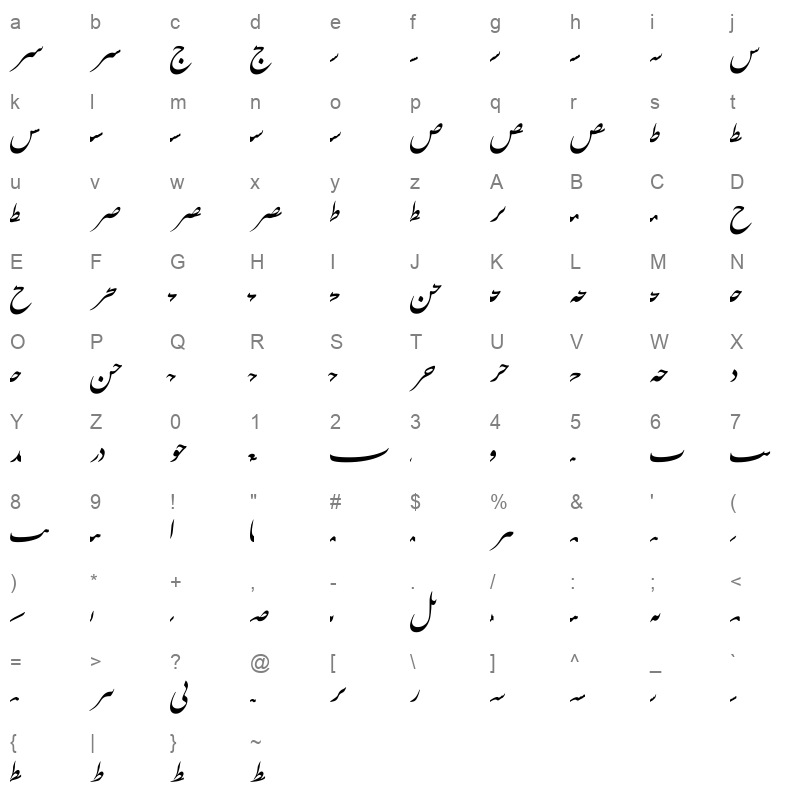 Bk32aj Character Map