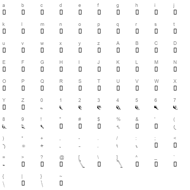 BKaj Character Map