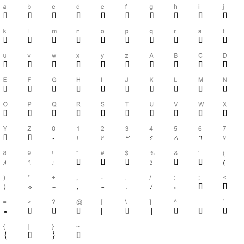 BKamran Character Map
