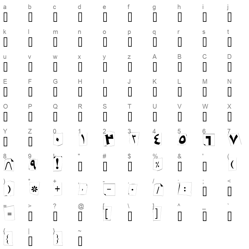 BKIDNAP Character Map