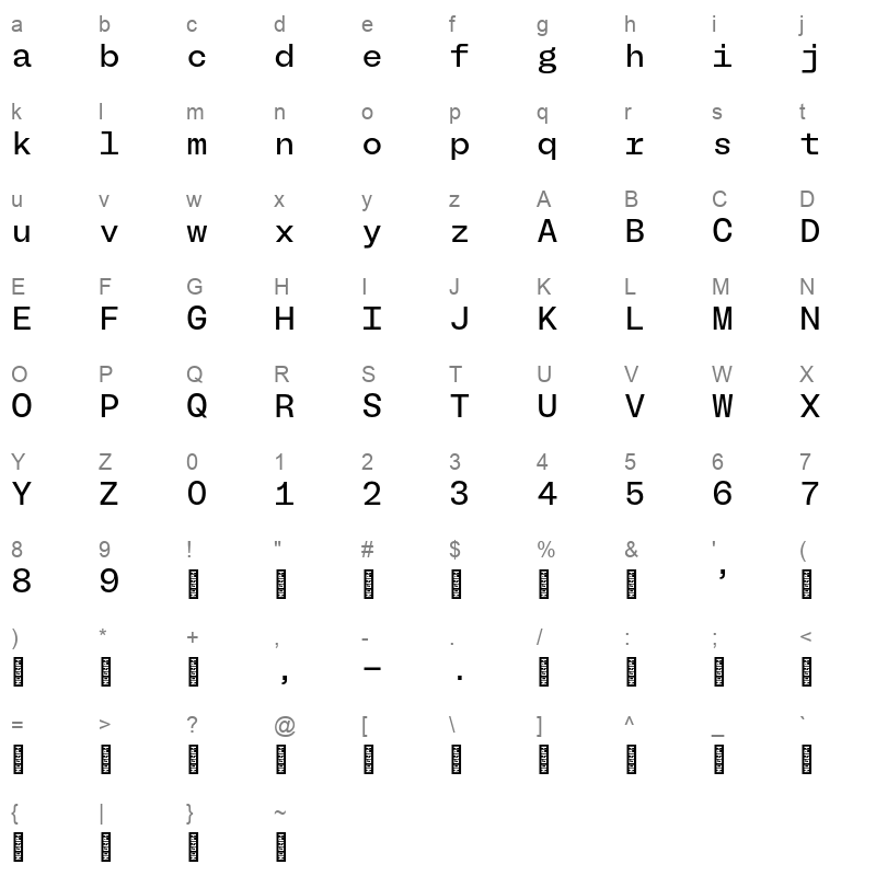 bl melody mono regular Character Map