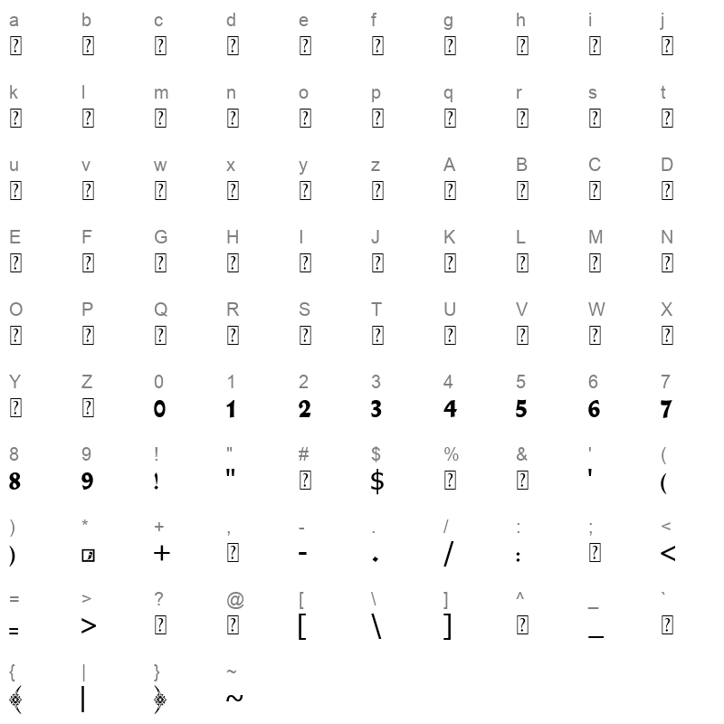 Blabeloo font v.1.0 Character Map