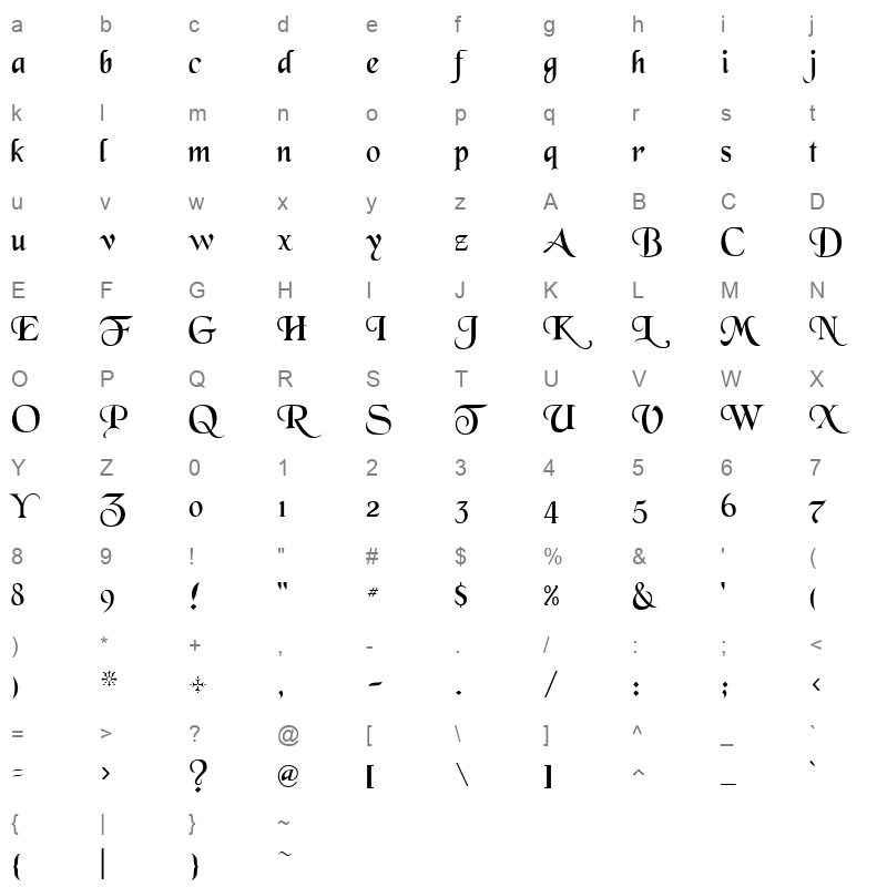 black chancery Character Map
