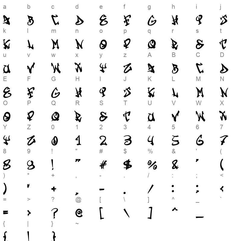 Black Devils Character Map